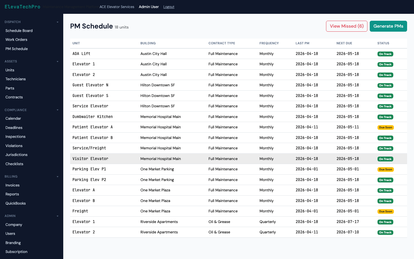 PM Schedule