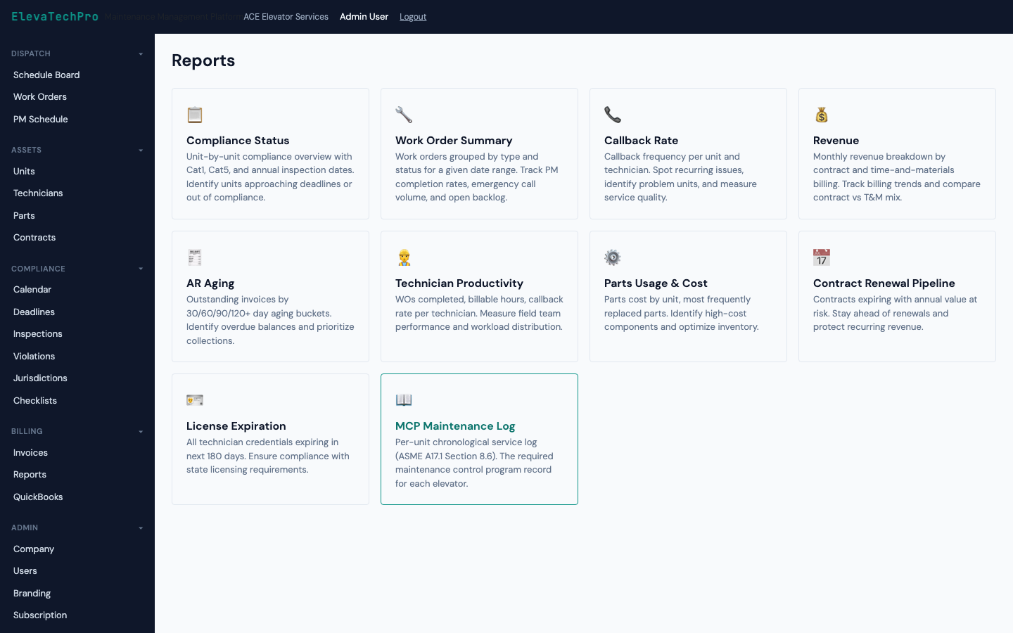 Reports